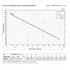 Насос вихревой Pedrollo PQ 3000 MF Насос вихревой Pedrollo PQ 3000 MF